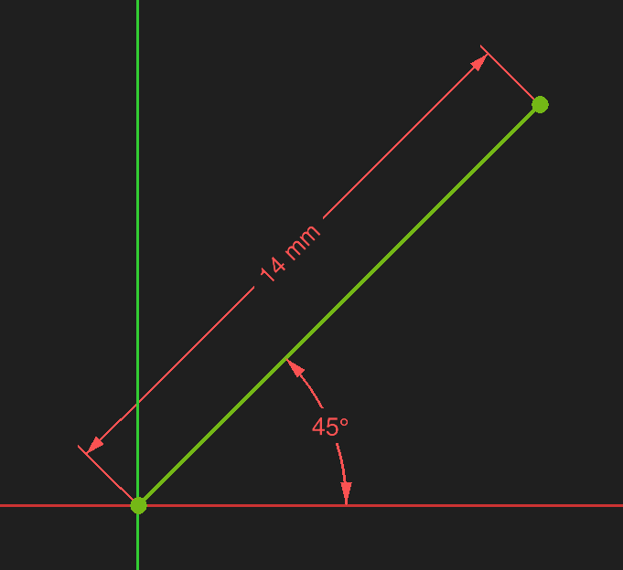 FreeCAD sketcher workbench fully constrained line example